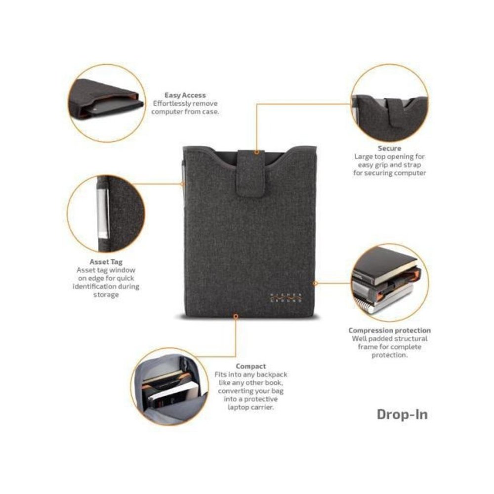 Higher Ground, Drop In, Laptop Carrying Case